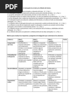 Herramientas de Evaluacion