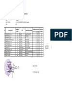 Daftar Rekapitulasi Penugasan Guru