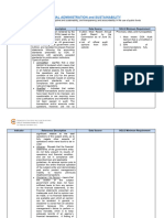 Draft Technical Notes SGLG 2023 - National Orientation 1