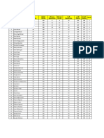 5 Jan 2024 CBT Result