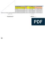 Penilaian Semester Ganjil Kelas Xi Pertanian 2023