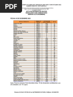 Acta Entrega Racion Diciembre Semana 4