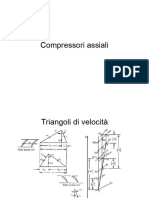 Compressori Assiali Macchine