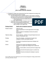 Supply Chain Strategy Process