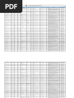 Directorio CVP JUNIO2017