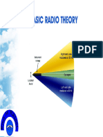 Basic RadioTheory