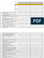 General Medicine I Important Qs