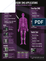 NV EMG Applications Poster