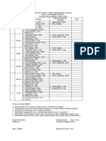 Daftar Piket Baru