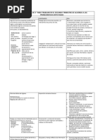 Pda Segundo Trimestre Tercer Grado Con Paginas de Los Libros