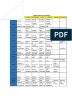 Actividades Trigonométricas