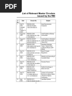 List of Relevant Master Circulars - 5