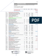 Presupuesto de Obra: Unid. Precio Sub Total Item Descripción Cant. Parcial