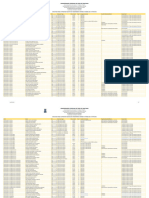 Transf221 Resultado Final Posrecurso Retif