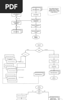 Instructivo - Operacion de Aplicacion