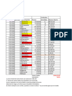 Tarea 4 Ventas Telefono