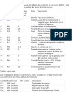 Diagrama de Fusibles Fiat 500 (2012