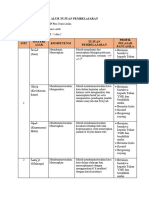 Atp-Bahasa Arab Kelas 8