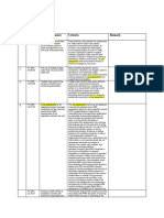 Risk Assessment From Global Gap Version 6