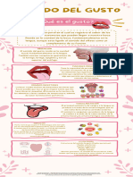 Infografía Gusto