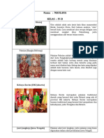 Gambar Baju Adat Dan Penjelelasan