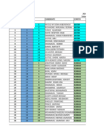 Official Test Center Prospective Candidates