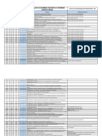 Normas e Manuais Vigentes X Substituidos - Site Ipr 2023 01 10