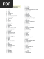 List of Important Business English Vocabulary