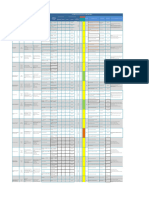 Matriz de Riesgos para Laboratorios - Edición Especial