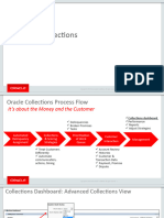 Advanced Collections Overview