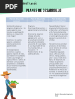 Cuadro Comparativo