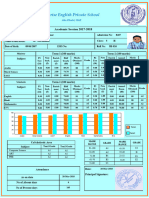 Term 1 and 2 Report