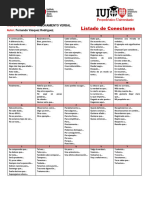 Listado de Conectores