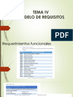 Modelo de Requisitos