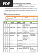 Second List of Contempt - Writ Petitions Infractuous Cases On Website