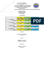 1st Grading MEAN, SD, PL 2023-2024