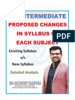 CA Inter New Syllabus - Subjectwise Analysis