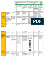 DLL - All Subjects 2 - Q1 - W8 - D1