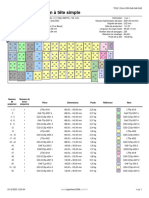 Détail de L'Imbrication À Tête Simple: Pronest 2019