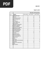 AAI JE Air Traffic Controle Questions On Each Topic