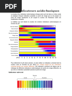 Les Indicateurs Acido