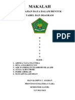 Makalah Matematika Penyajian Data Dalam Bentuk Lingkaran