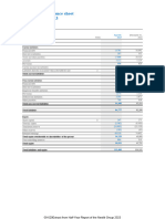 2023 Half Year Balance Sheet