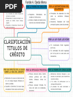 Act 2 Clasificación de Los Títulos de Crédito