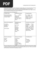 IELTS Writing Linking-Words-Task-2