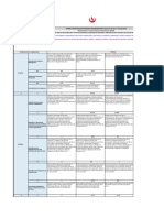 Rúbrica TF - Trabajo Final Integrador IN58 PCP 2