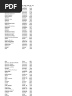 Quarry 79265 Enwiki Pages in Wikiproject Women and Wikiproject History of Science Without Trwiki Interwikis Page Assessments Table Run814474