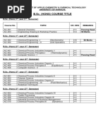 B.SC & M. SC. Syllabus