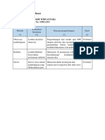 LK 2.4. Rencana Evaluasi