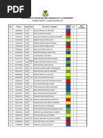 Cot Capacitación